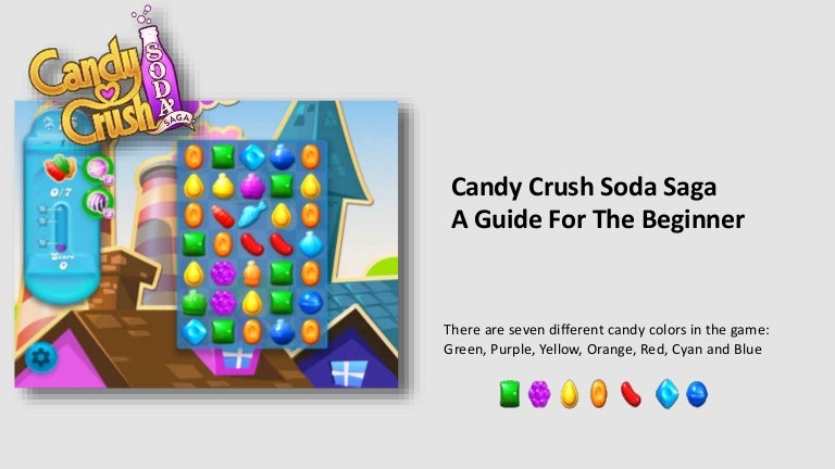 Cdn Slidesharecdn Com Ss Thumbnails Candycrushsoda