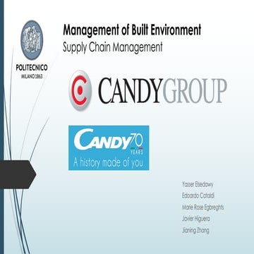 Candy Group – Logistics & Supply Chain