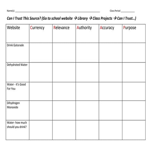 Can i trust this source handout