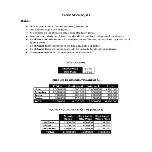 Canje de cheques | DOCX