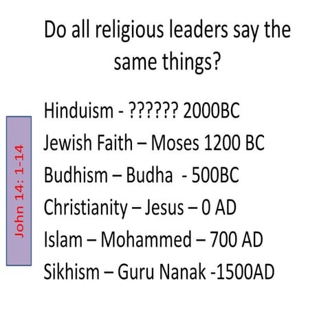 Canley 05.14   do all religious leaders say the same things