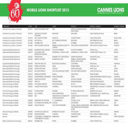  Mobile Shortlist Cannes lions 2013