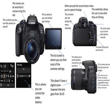 Video camera analysis | PPTX