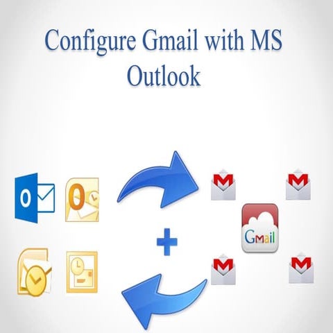 Steps To Synchronize G-Mail Account With Microsoft Outlook