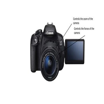 Canon 700d