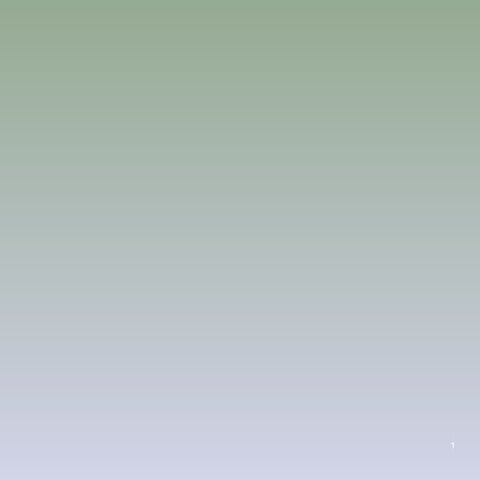 Canon getting started guide