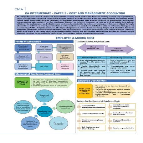 CA NOTES ON COST AND MANAGEMENT ACCOUNTING
