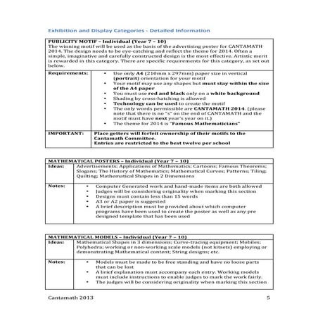 Cantamath catagories