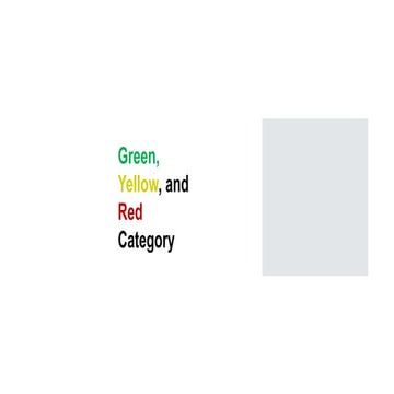food category (green, yellow and red category).pptx