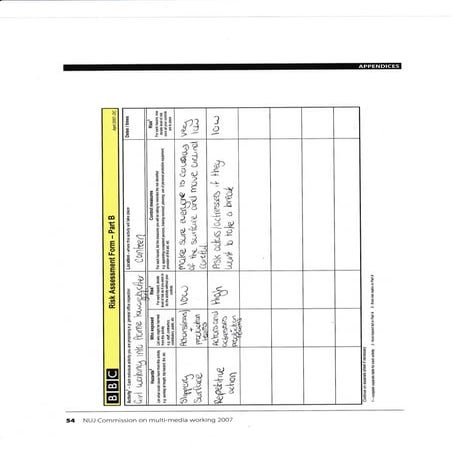 PICC Line Care | PDF