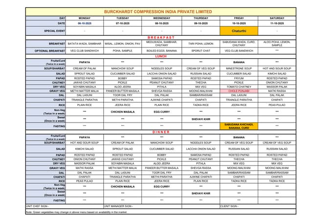 Canteen Menu_06.10.2025 to 25.10.2025_R00.pdf
