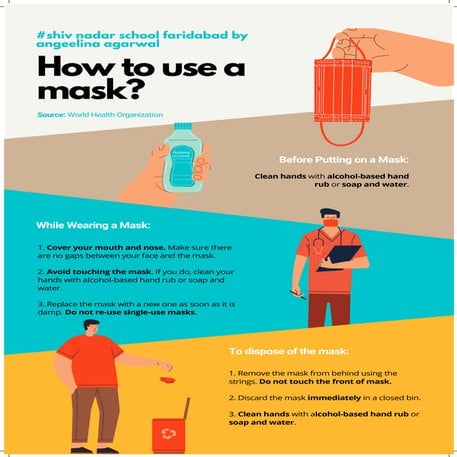 How to use mask | PPTX