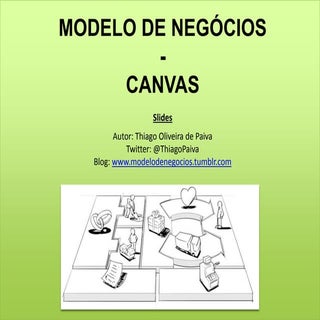 Modelo de Negócios - Canvas
