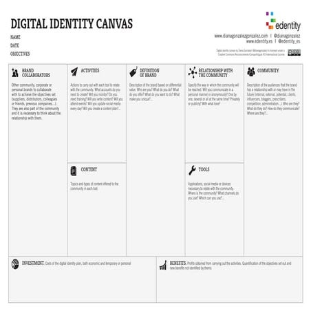 The Digital Collaboration Canvas | PDF