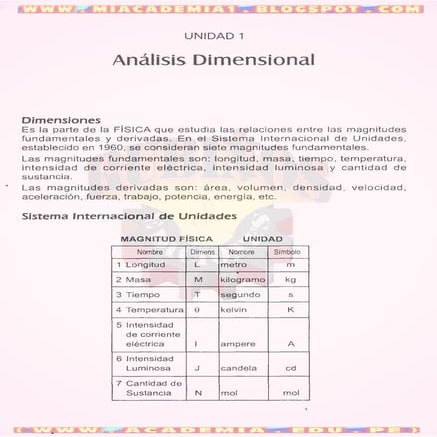 ANÁLISIS DIMENSIONAL (FÍSICA)