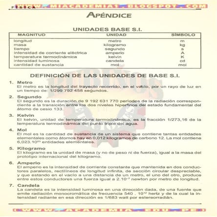 UNIDADES BÁSICAS DE LA FÍSICA