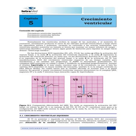 Cap. 5 del curso ekg hipertrofia ventricular.