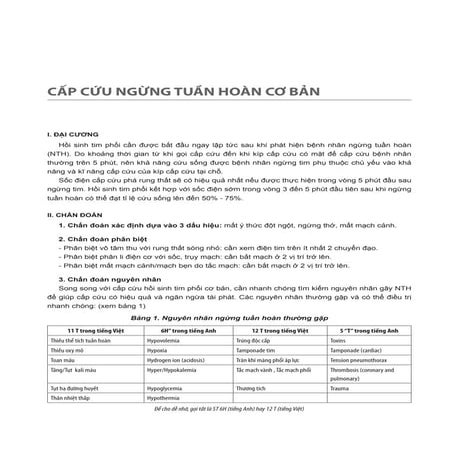 Cap cuu-ngung-tuan-hoan-co-ban
