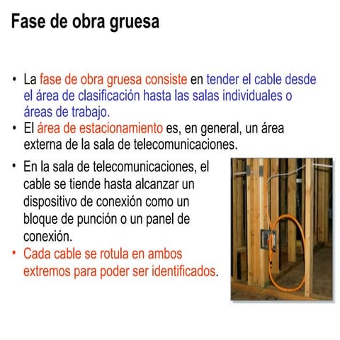 Obra gruesa del cableado Cap10