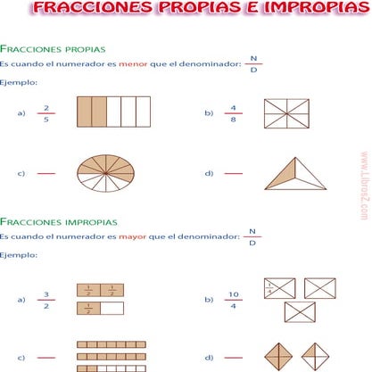 Cap 19 fracciones propias e impropias