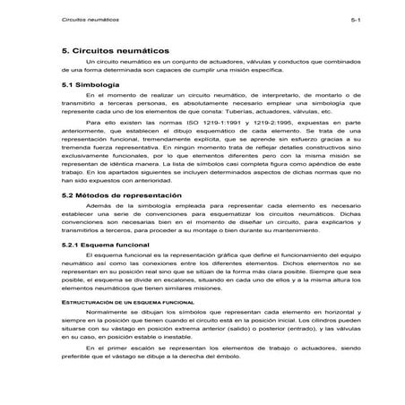 Cap5. circuitos neumaticos
