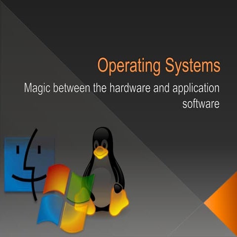 Operating Systems - Basic Introduction | PPT
