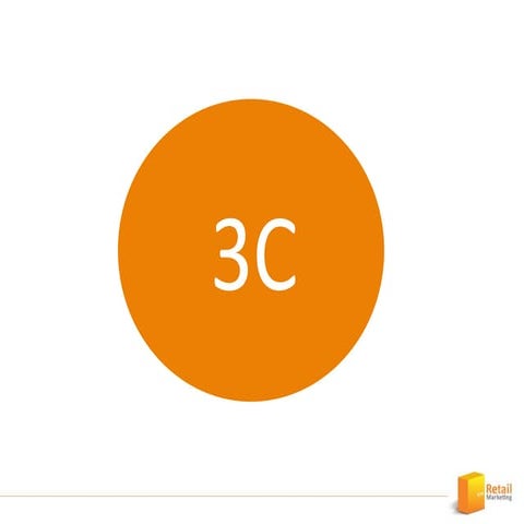 Capacitación category management_2015