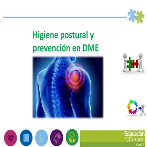 CAPACITACION DESORDENES MUSCOESQUELETICOS DME.pptx