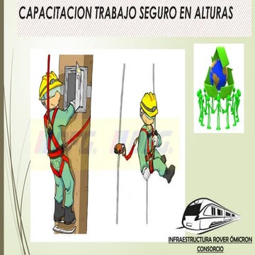 CAPACITACION TRABAJO SEGURO EN ALTURAS. NORMAS Y PROCEDIMIENTOS