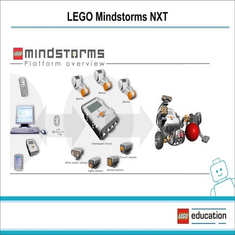User guide lego mindstorms ev3 10 all pt | PDF