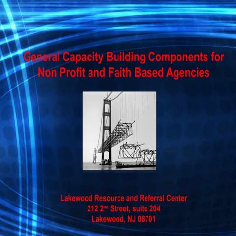 capacity building in business nowdays.pptx