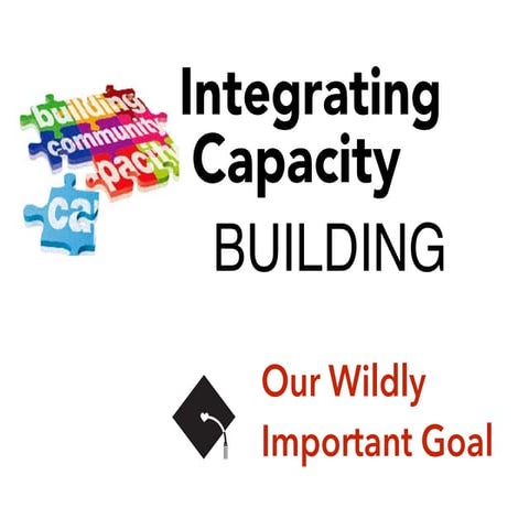 Fall Directors 2014: Capacity Building 