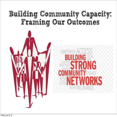 Capacity Building Community Partnerships and Outcomes