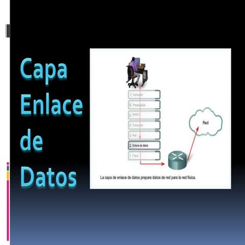 Capa enlace de datos