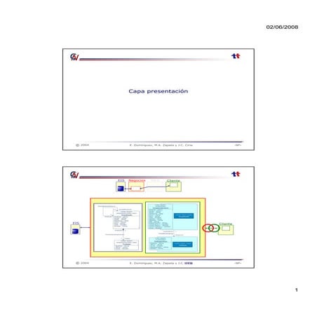 Capa de Presentacion en una arquitectura software