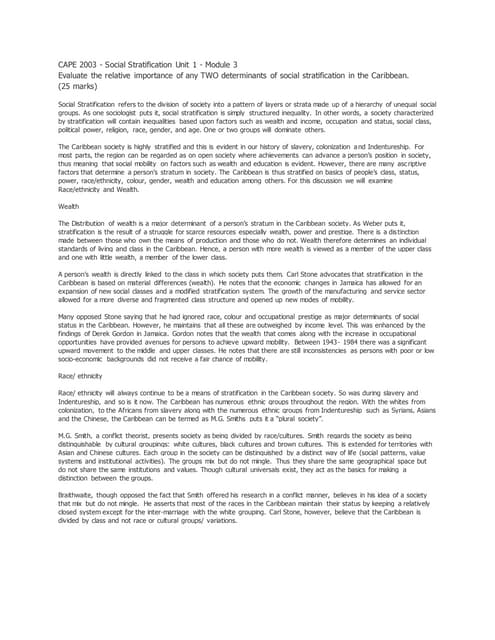 Cape  sociology m3 u1