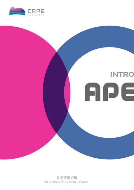 CAPE(HiCAPE.com) official introduction