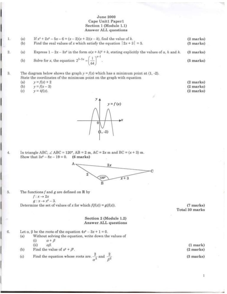 mathematics papers