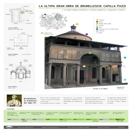 Capilla pazzi lamina finalbloggggg