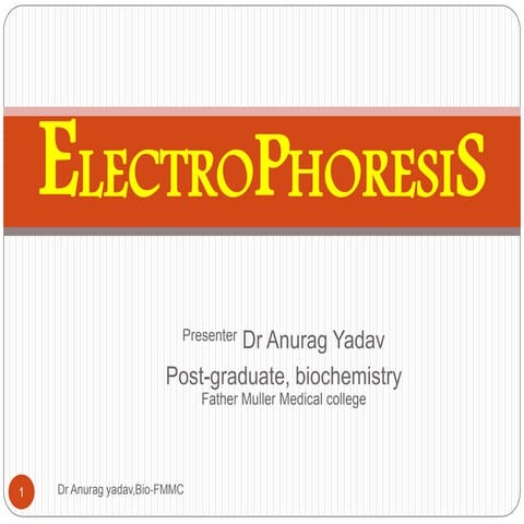 Capillary electrophoresis and application by Dr. Anurag Yadav