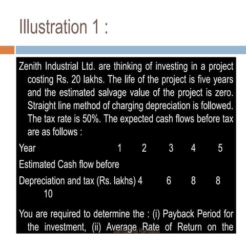 Capital budgeting practice