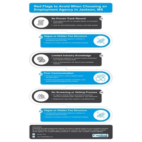 Red Flags to Avoid When Choosing an Employment Agency in Jackson, MS | PDF