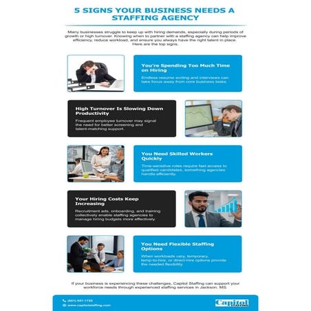 5 Signs Your Business Needs a Staffing Agency | PDF