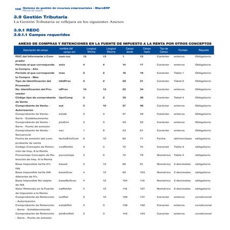 Capitulo 3.9 Gestion Tributaria Mipro ERP