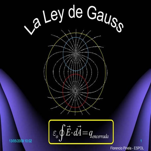 LEY DE GAUSS: Física C-ESPOL