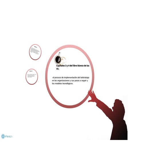 Capitulo 3 y 4 del libro blanco de las tic