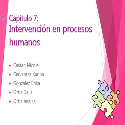 Capitulo 7 Intervencion en procesos humanos 