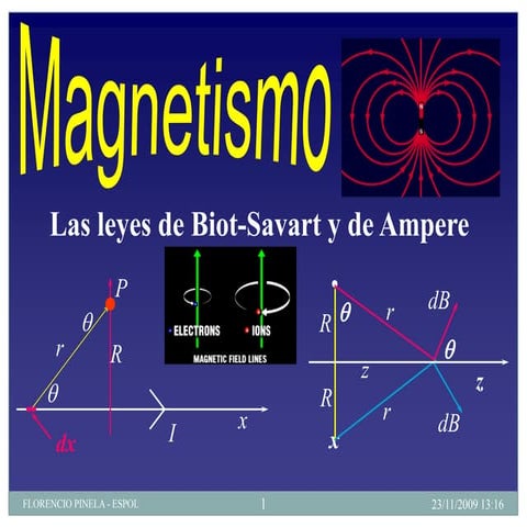 CAMPOS MAGNETICOS: FISICA C -ESPOL