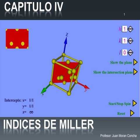 ÍNDICES DE MILLER | PDF