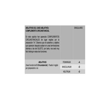 capitulum primum. ablativus.pptx